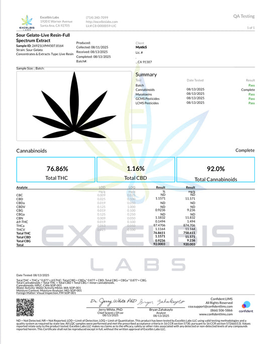 1 Gram THCa Live Resin Cartridge 87.1%