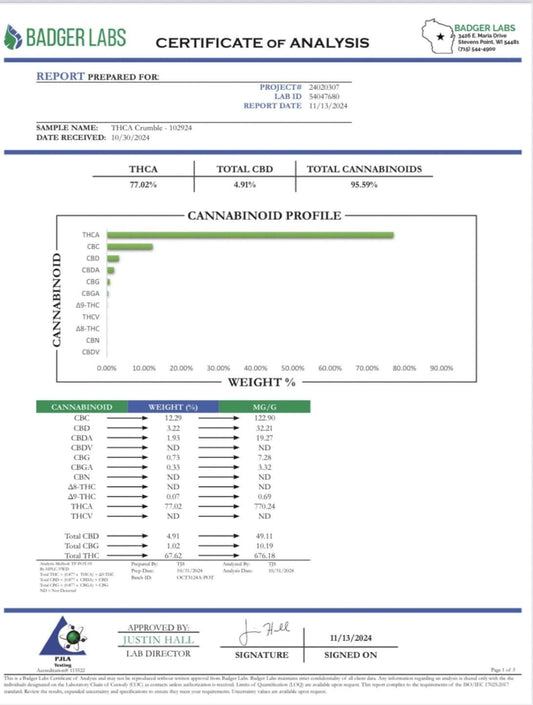 Close-up of 1 gram THCa crumble by I Am Hemp Inc showing golden, crumbly cannabis concentrate with a textured surface.
