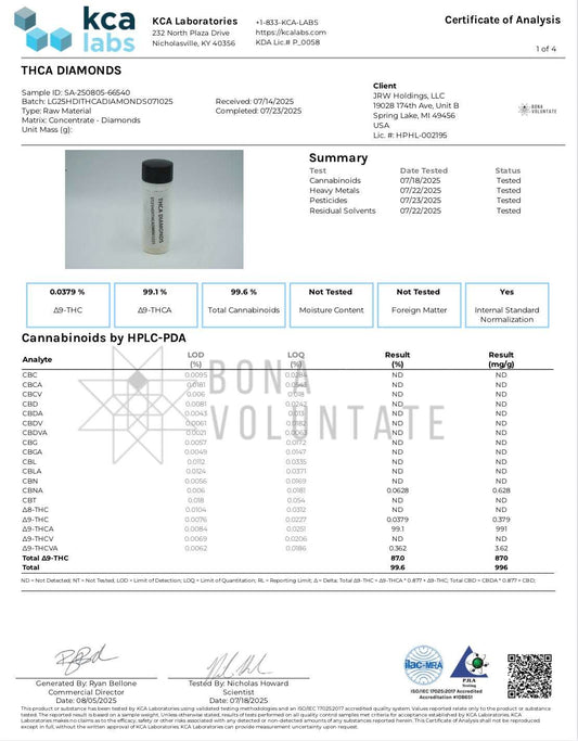 I Am Hemp Inc 1 Gram THCa Liquid Diamonds Vape Cartridge with 87.2% THCa concentration and clear glass mouthpiece.