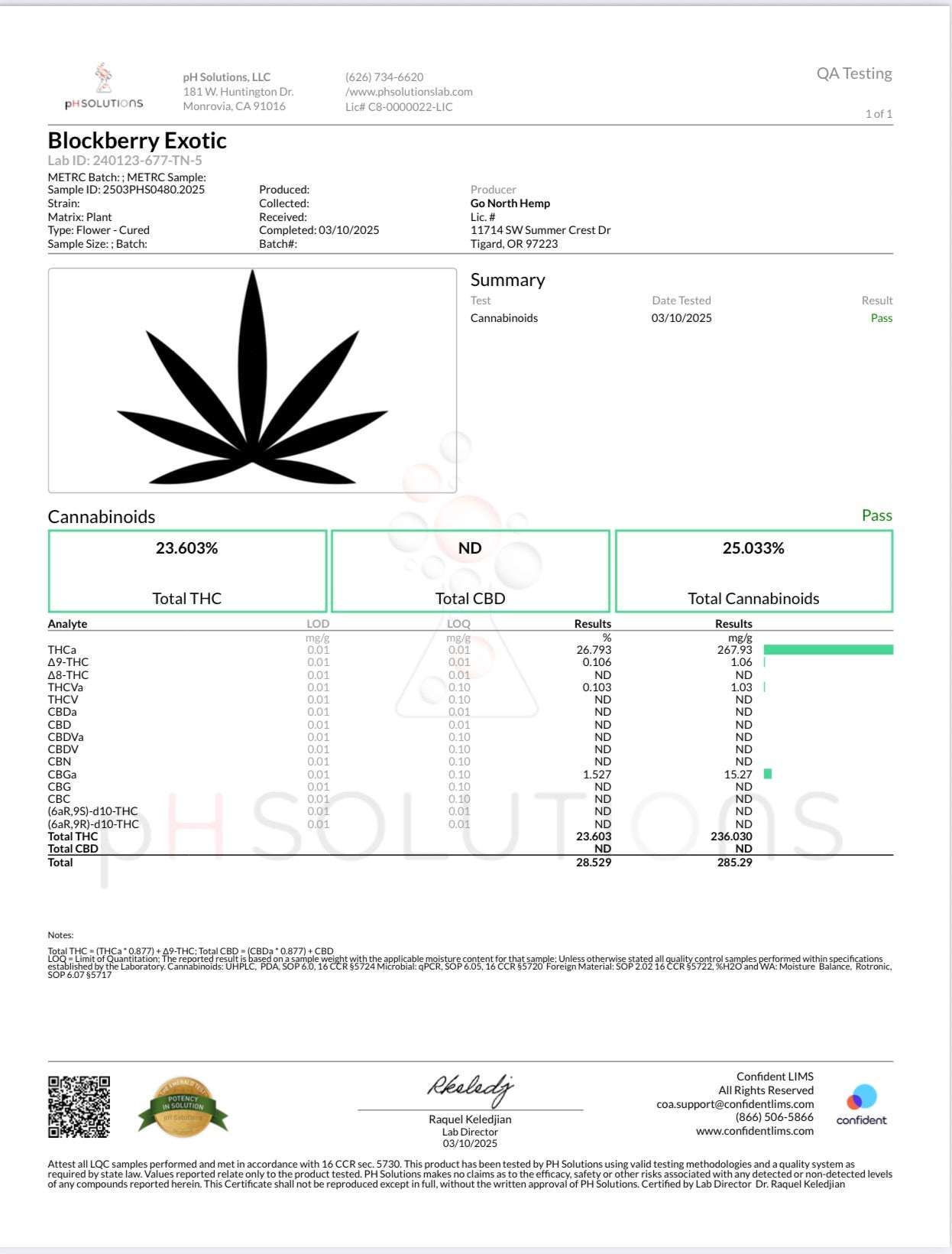 I Am Hemp Inc Exotic THCa pre-roll with flower showing a packed, cylindrical hemp joint on a white background.