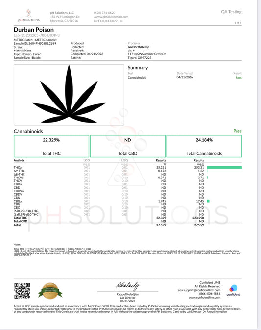 THCa Flower|Durban Poison|Indoor Smalls|25.32%|(S)