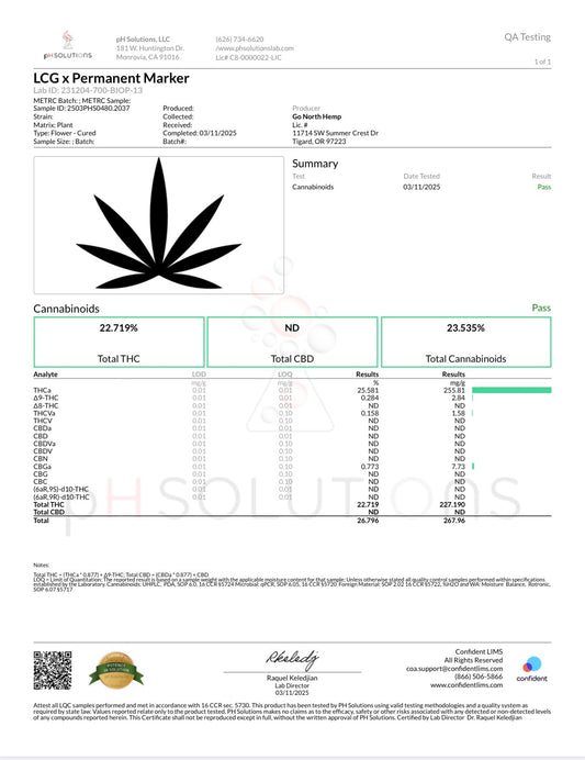 Indoor THCa flower by I Am Hemp Inc, LCG x Permanent Marker, showing dense, vibrant green buds with visible trichomes.