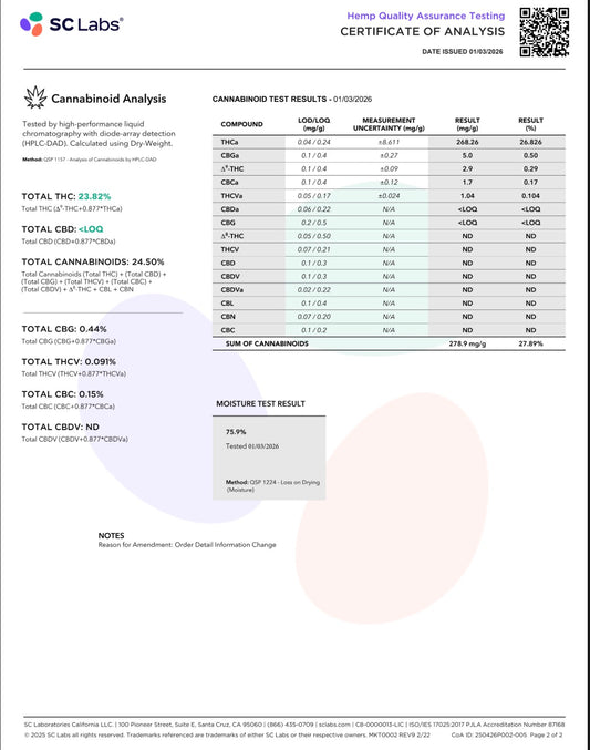 Indoor THCa flower Lemon Cookies by I Am Hemp Inc with vibrant green buds and orange pistils, high THC content visible.