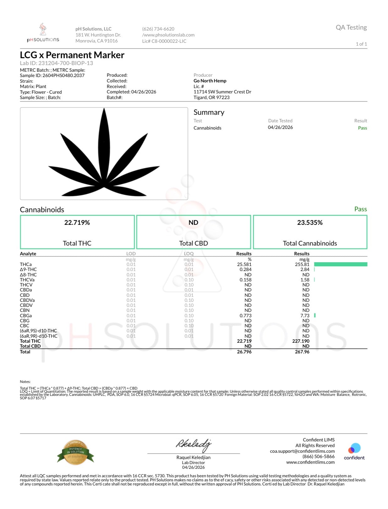 THCa Flower|LCGxPermanent Marker|AAAA Indoor|25.53%|Hybrid