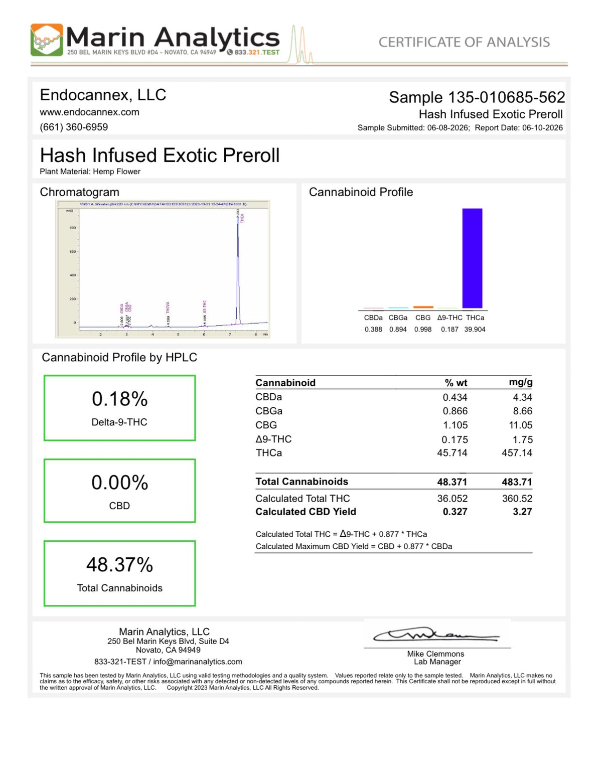 Boutique 1.5G|Hash Infused|Exotic THCa Preroll|48.37%