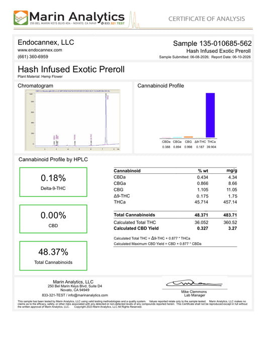 Boutique 1.5G|Hash Infused|Exotic THCa Preroll|48.37%