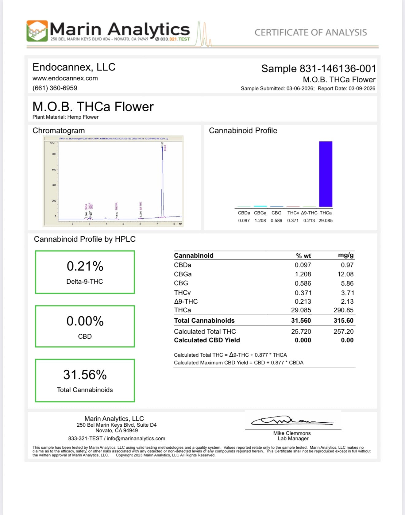 THCa Flower | M.O.B. Exotic | Indica 31.5%