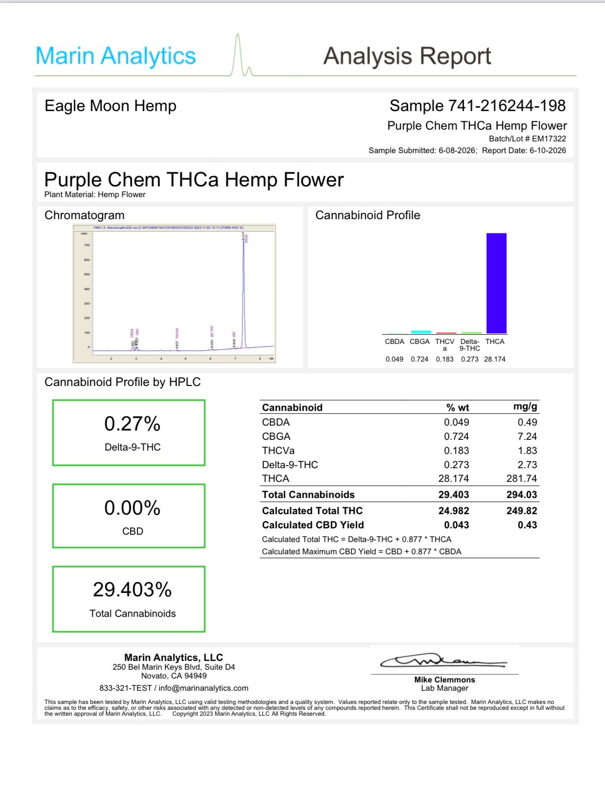 THCa Flower|Purple Chem|Indoor|29.04%|(H)