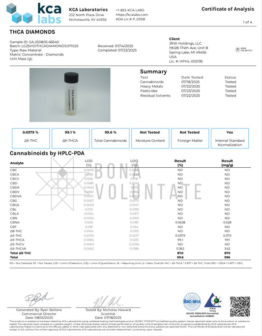 I Am Hemp Inc 1 Gram THCa Liquid Diamonds Vape Cartridge with 87.2% THCa concentration and clear glass mouthpiece.