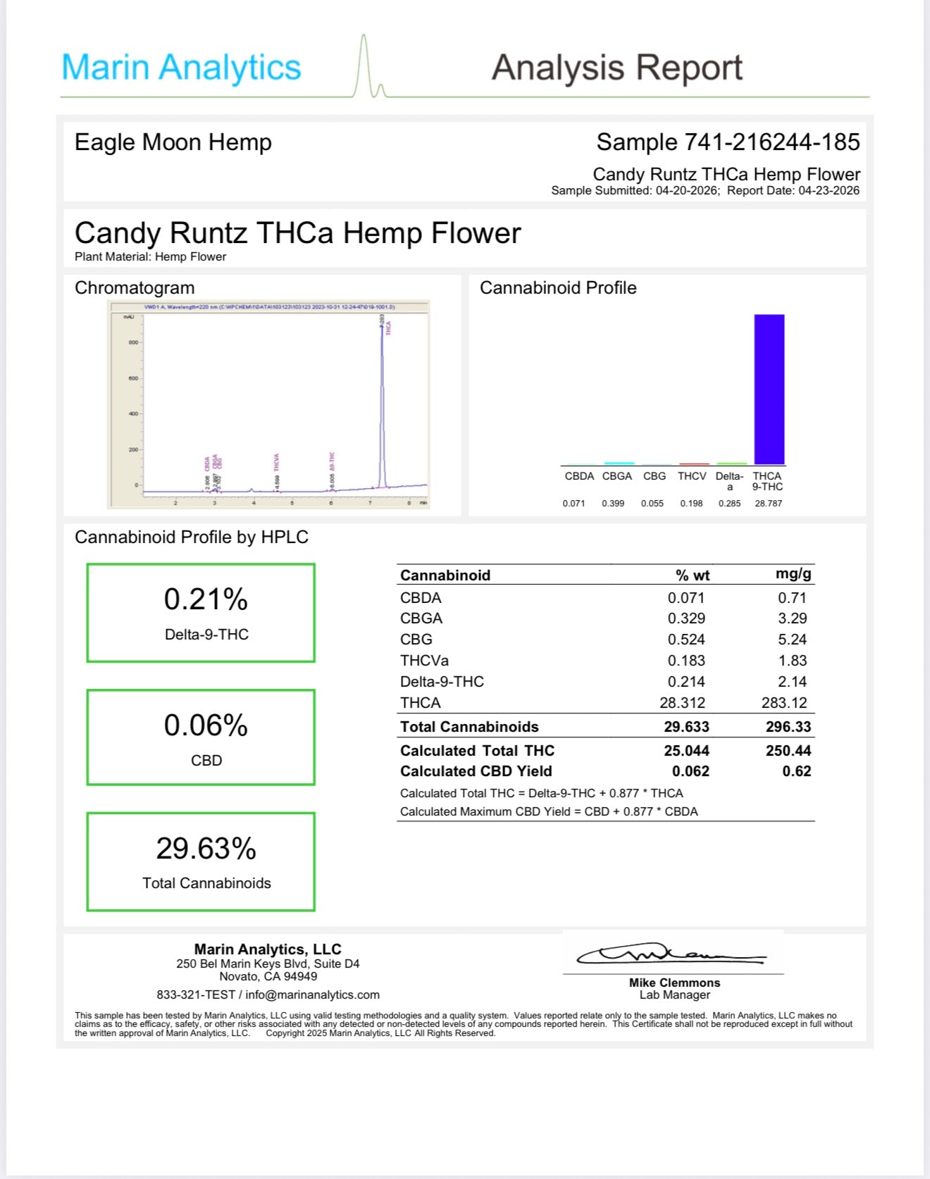 THCa Flower|Candy Runtz|AAA Indoor|28.31% (H)