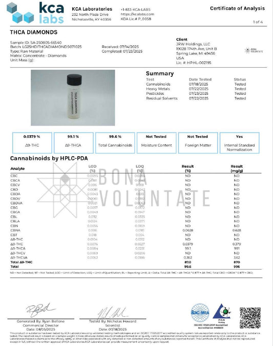 1 Gram 87.2% THCa Liquid Diamonds Cartridge
