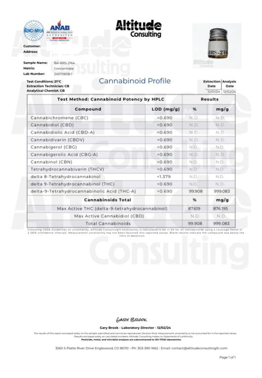 I Am Hemp Inc 2-gram THCa distillate disposable vape with 87.6% THCa, featuring a clear container and label showing product details.