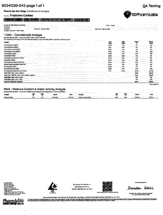 THCa Shake 29.9% | Mixed Strain