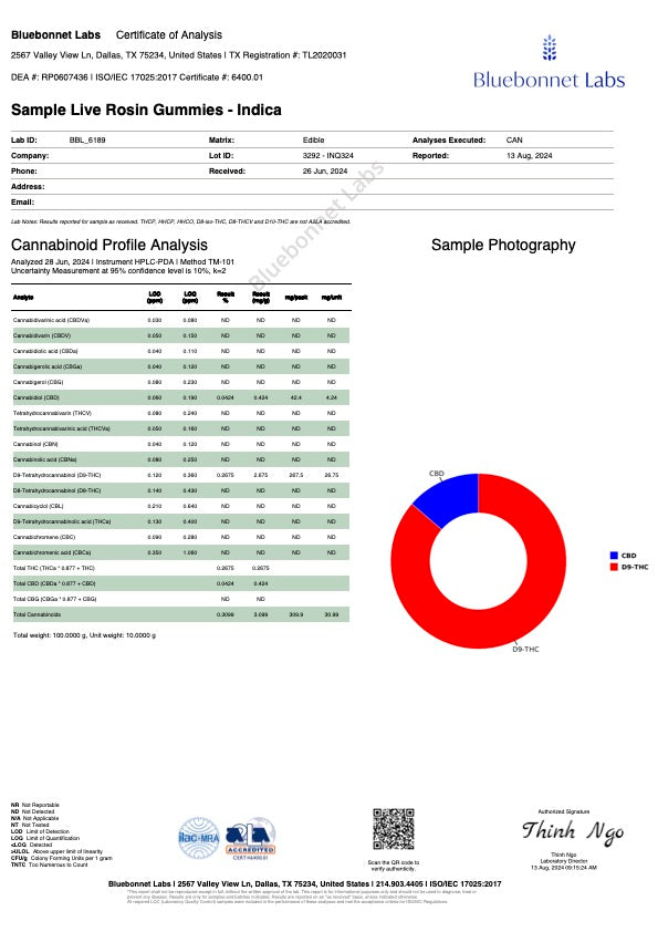 25mg Nano-Infused Live Rosin Gummies