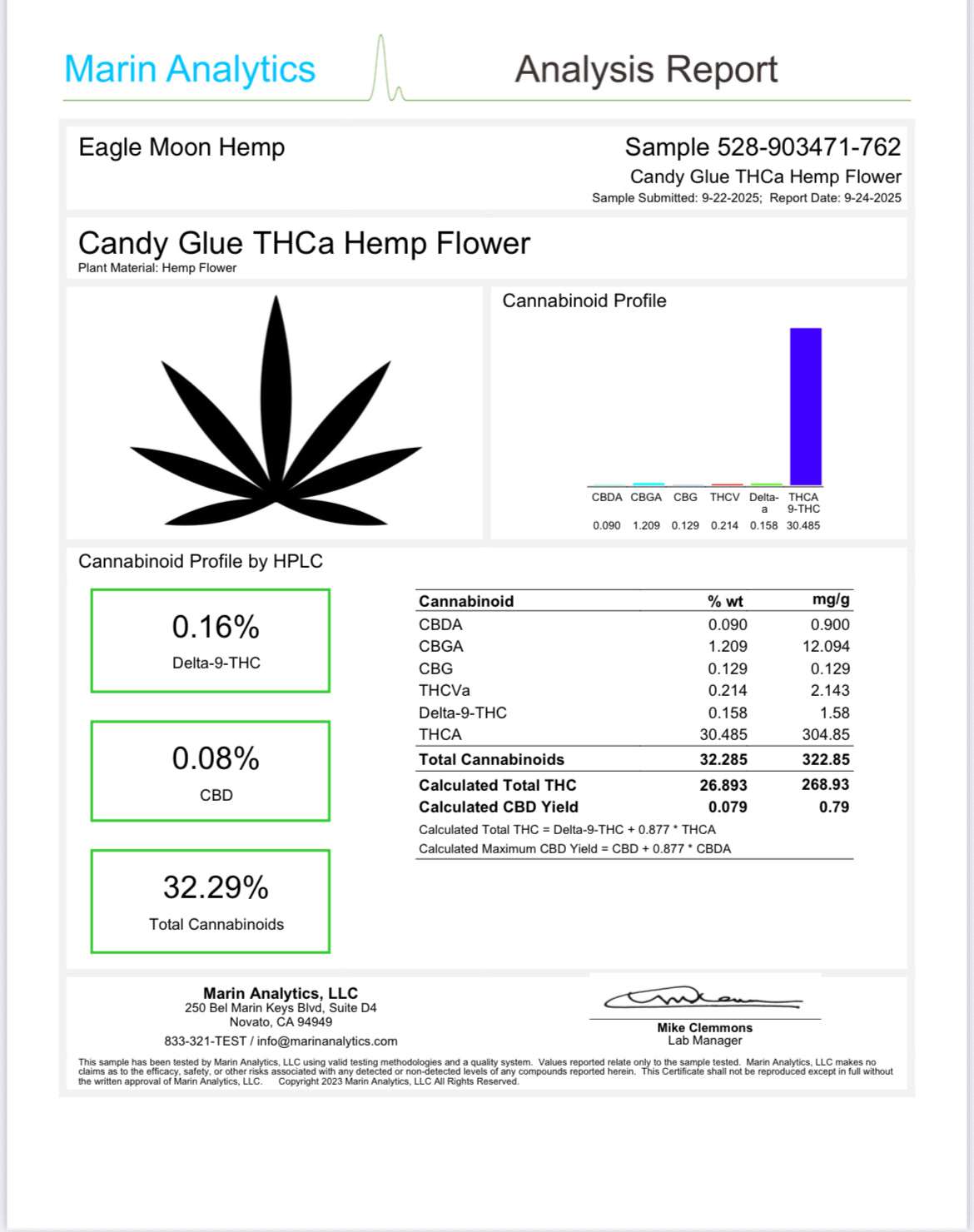 I Am Hemp Inc. THCa Flower with 29.4% THC, mixed exotic and indoor trim with microscopic trichomes, showcasing vibrant buds.