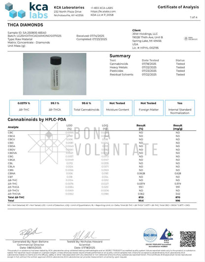 I Am Hemp Inc 1 gram THCa Liquid Diamonds disposable vape with HTFSE, showing the sleek vape device and colorful liquid inside.