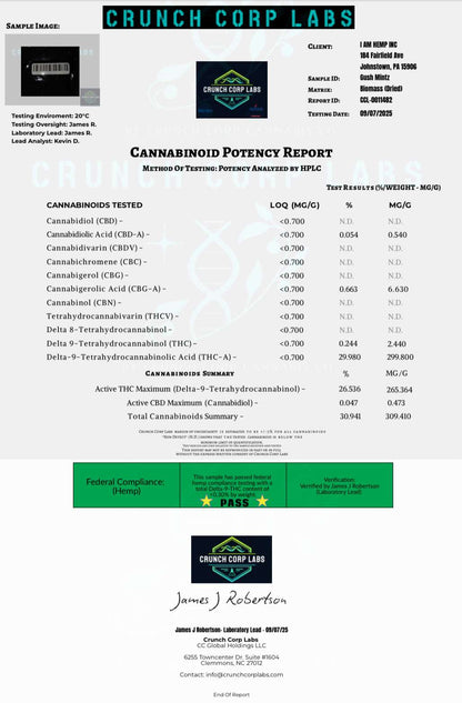 I Am Hemp Inc THCa flower with 29.4% THC, mixed strain exotic and indoor trim, showing colorful cannabis buds and trichomes.