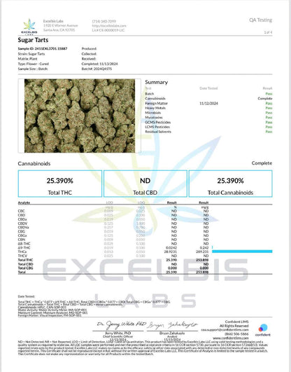I Am Hemp Inc 1.5g Caviar Blunt preroll with glass tip, featuring flower cannabis with 25.3% THC content.