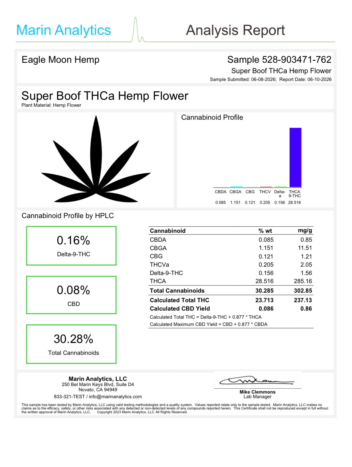 THCa Flower|Super Boof|Greenhouse|28.51%|(I)
