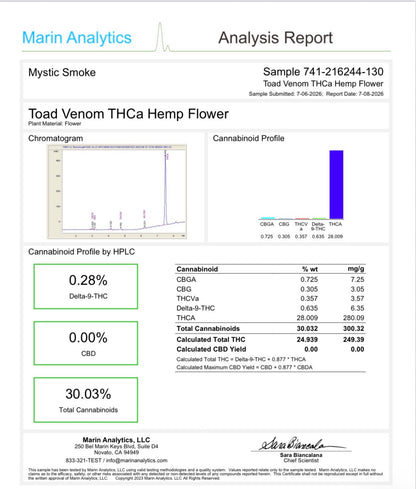 THCa Flower|Mixed Stain Indoor|23%-30%