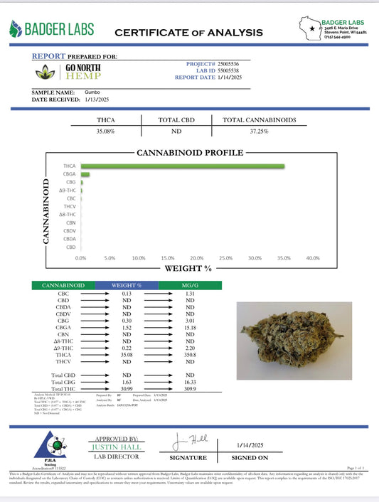 THCa Flower|Gumbo|AAA Indoor Smalls and Mediums|35.08%| (I)