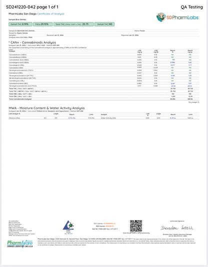 THCa Flower 29.9% | Blue Zkittles AAA Indoor | Hybrid