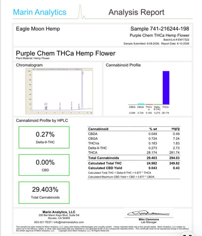 THCa Flower|Mixed Stain Indoor|23%-30%