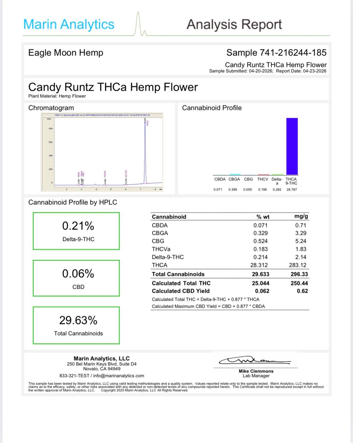 THCa Flower|Candy Runtz|Indoor Mediums|28.31% (H)