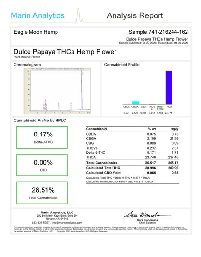 THCa Flower|Dolce Papaya| Greenhouse Tops|23.75%|(H)