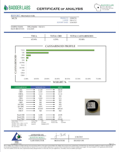 THCa Budget Cure Resin