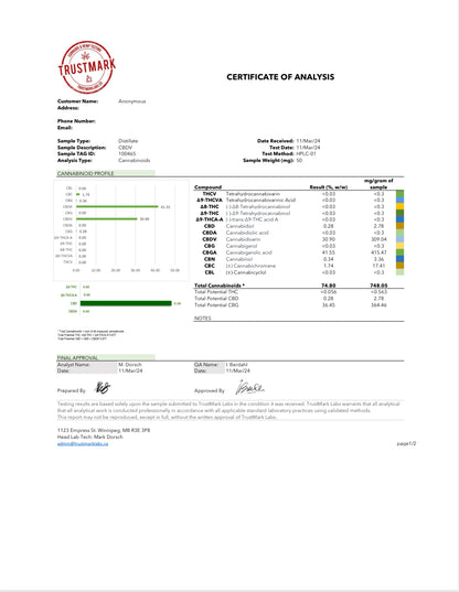CBD-V Live Resin (Forbidden-V) 1G