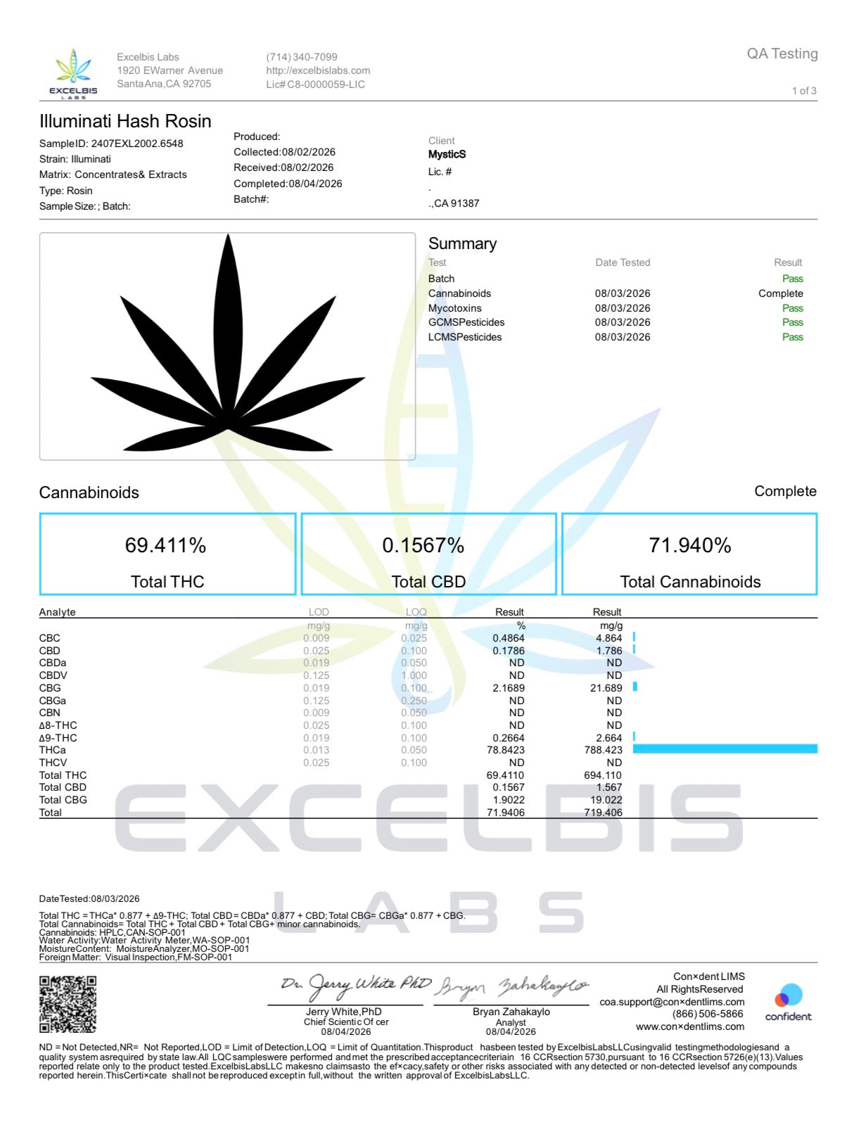 1/2G Illuminati Live Hash Rosin Cartridge