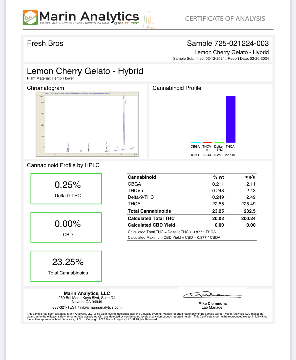 Lemon Cherry Gelato (Greenhouse) Mediums THCa Flower