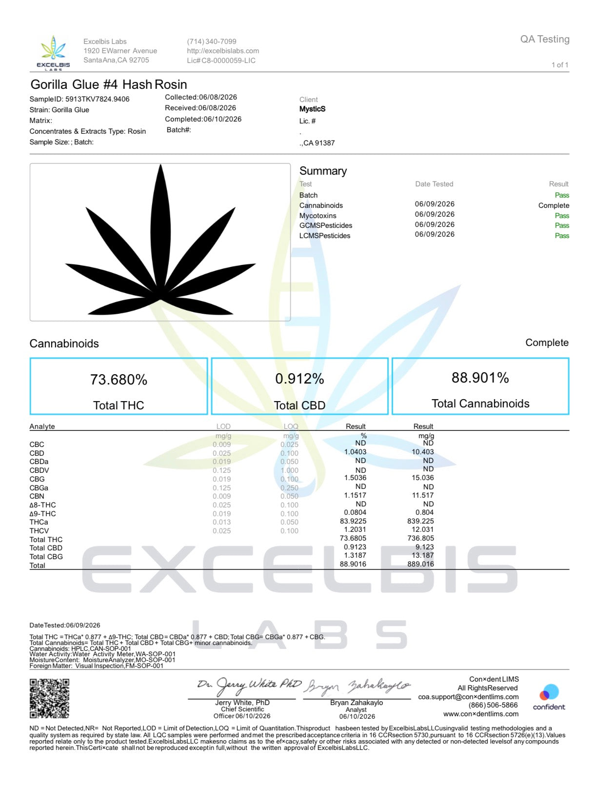 1/2G GG#4 Live Hash Rosin Disposable
