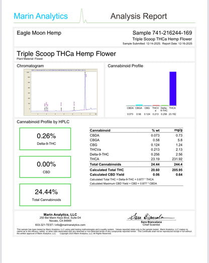 Triple Scoop (Greenhouse Tops) (H)