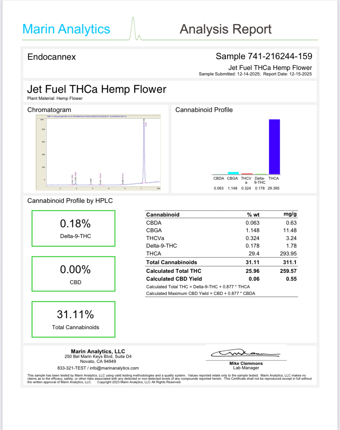Jet Fuel (Indoor) (I)