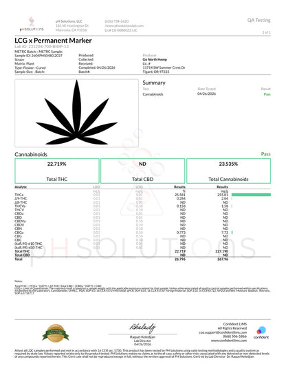 THCa Flower|LCGxPermanent Marker|AAAA Indoor|25.53%|Hybrid