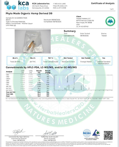 1:1 (THC:CBD) Distillate Cartridge with HTFSE or CDT’s
