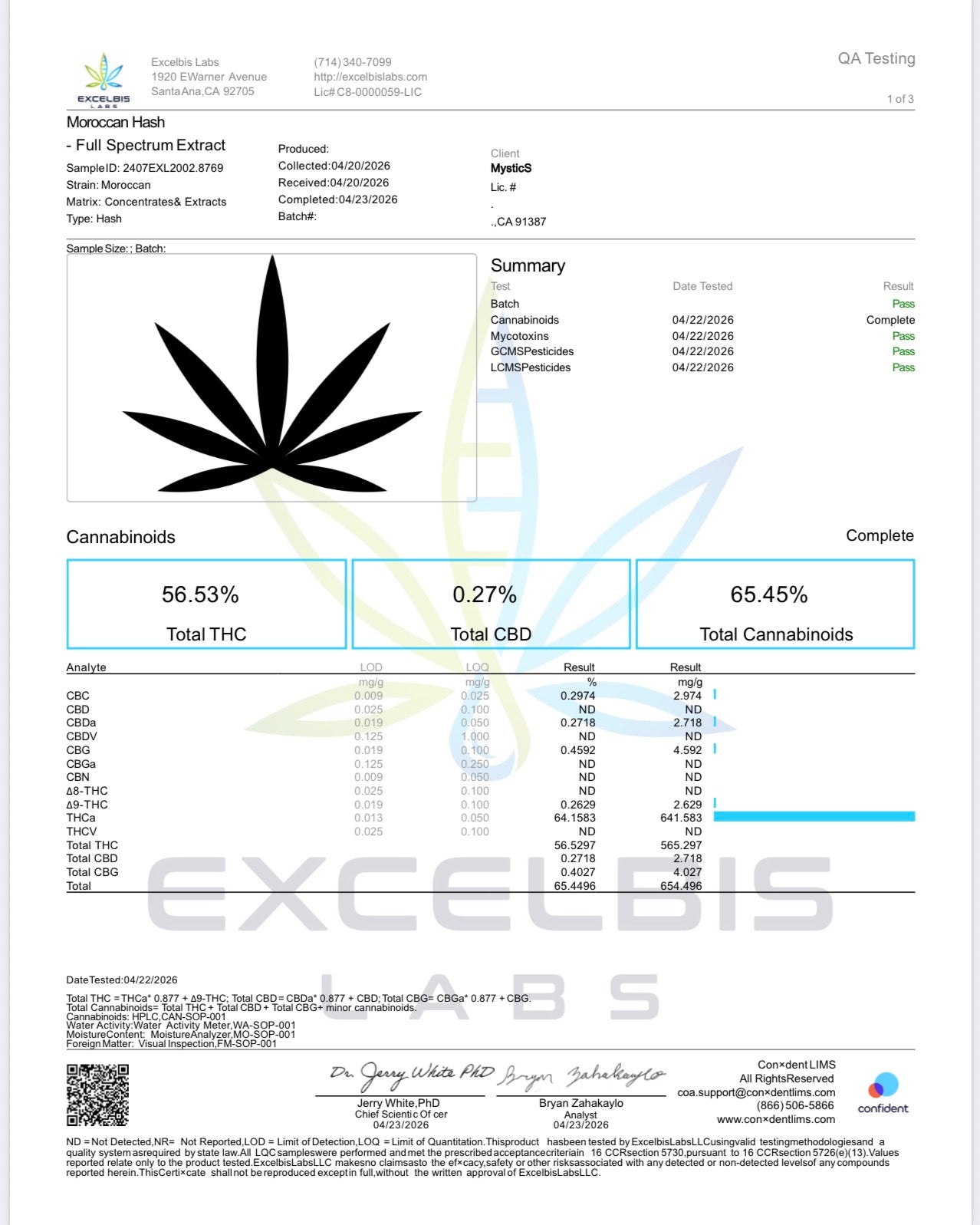 THCa Moroccan Hash | 55.2%