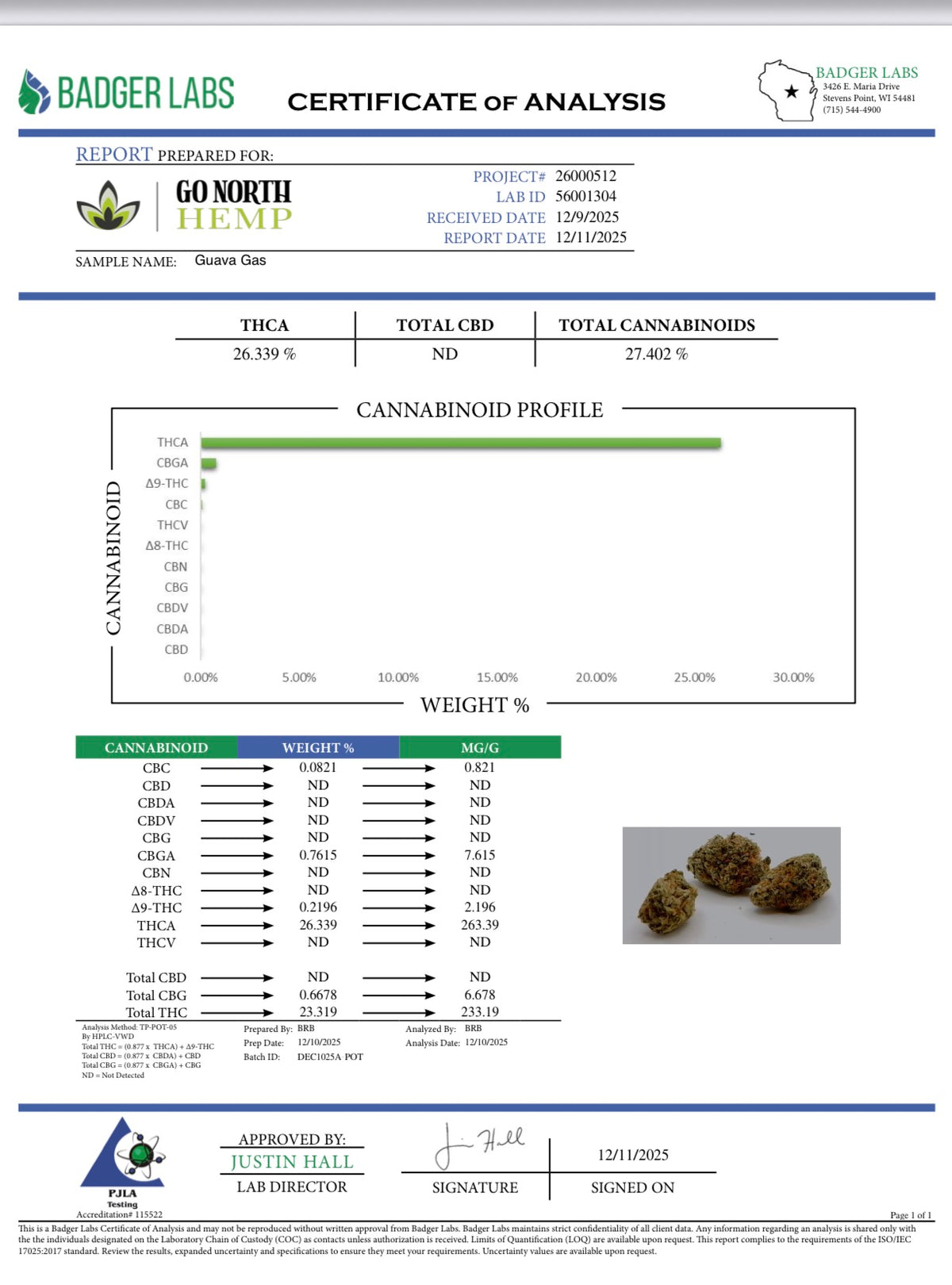 THCa Flower|Guava Gas|Greenhouse Lows|26.39%| (H)