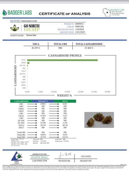 THCa Flower|Guava Gas|Greenhouse Lows|26.39%| (H)