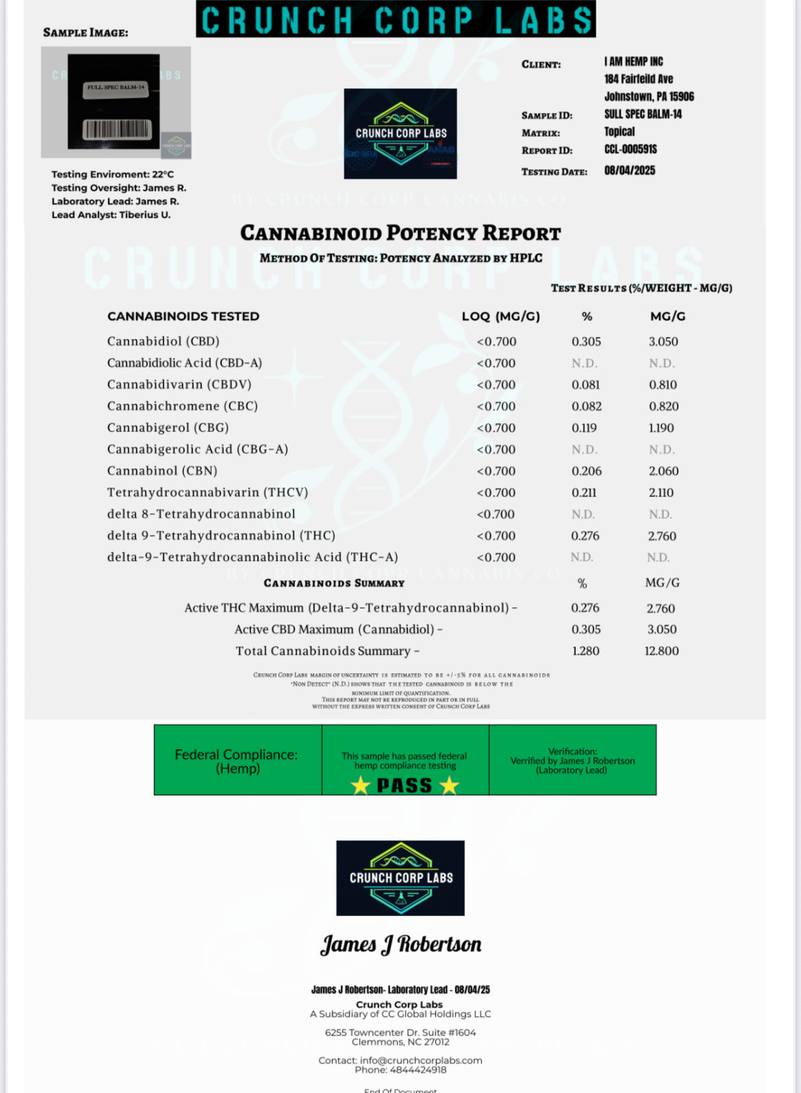 Mr Hemp’s Compliant RSO Cream