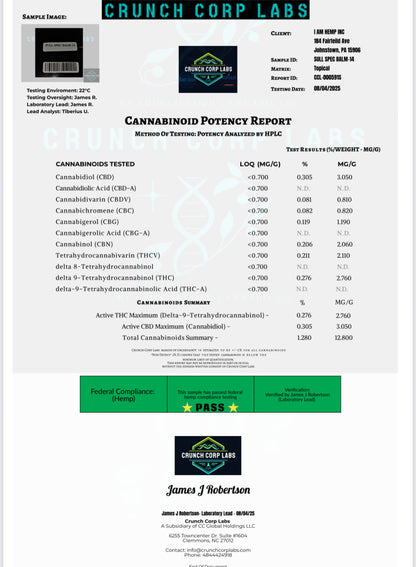 Mr Hemp’s Compliant RSO Cream