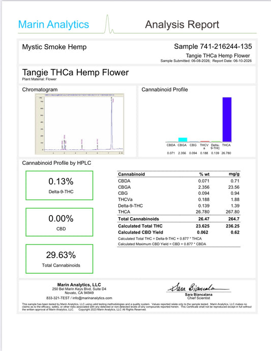 THCa Flower|Tangie|Indoor|26.73#|(H)
