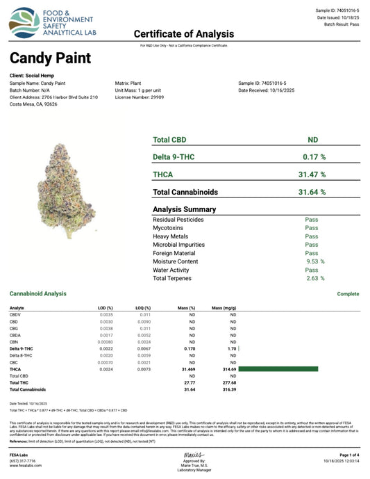 THCa Flower|Candy Paint|Indoor smalls|31.47%|(H)
