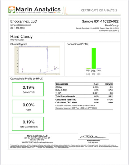 50MG Nano D9 Hard Candy