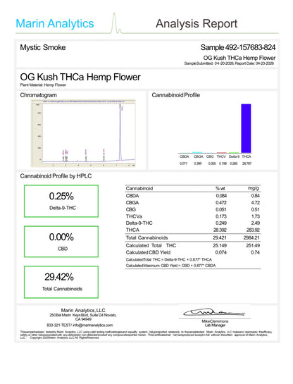 THCa Flower|OG Kush|Greenhouse|28.39%(I)