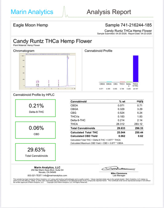 THCa Flower|Candy Runtz|AAA Indoor|28.31% (H)