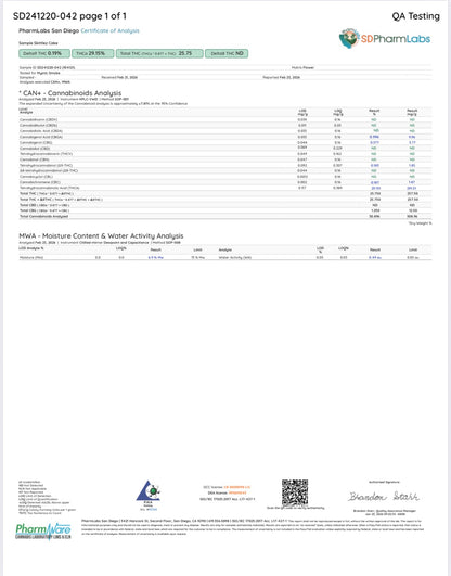 AAA Indoor Zkittles Cake THCa Flower (H)