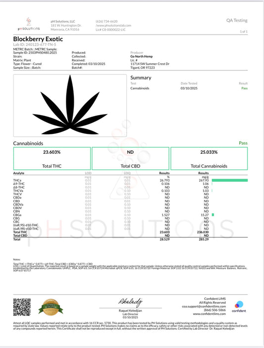 I Am Hemp Inc Exotic THCa pre-roll with flower showing a packed, cylindrical hemp joint on a white background.